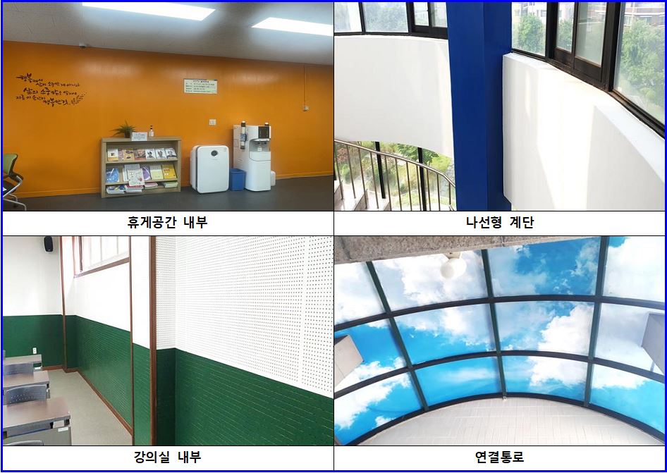 인천광역시교육청북구도서관, 내부 도색 및 보수공사로 15년 만에 새 단장, 사진/인천시교육청 제공