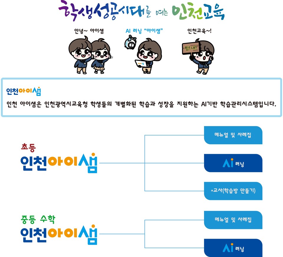 인천광역시교육청, 학생 개인맞춤형 AI학습관리시스템 '인천아이샘' 정식 개통, 사진/인천시교육청 제공
