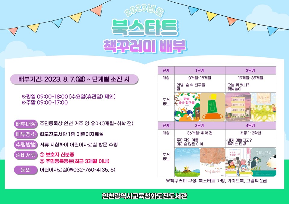 인천광역시교육청화도진도서관, 2023년 북스타트 책꾸러미 배부 시작, 사진/인천시교육청 제공