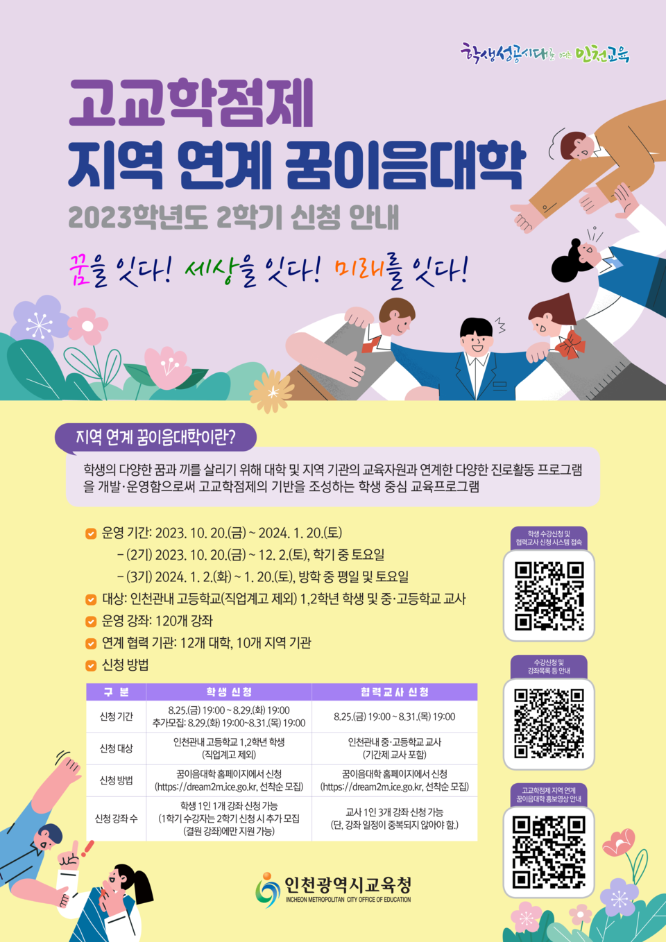 인천광역시교육청, 2학기 고교학점제 지역 연계 꿈이음대학 학생·협력교사 모집, 사진/인천시교육청 제공