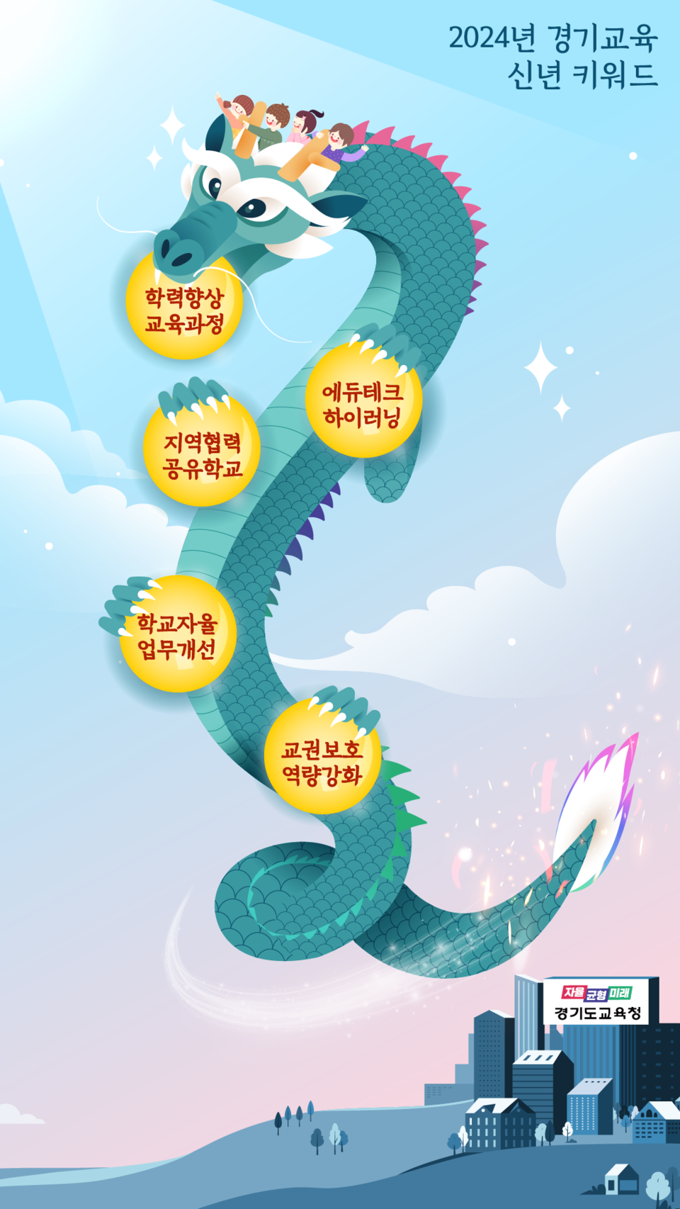 기초‧기본학력을 보장하는 책임교육으로 모든 학생의 학력 향상을 위해 노력할 것, 이미지/경기도교육청 제공