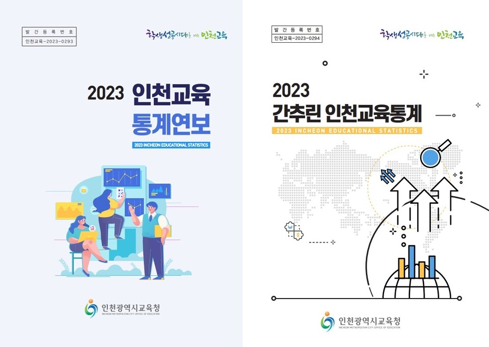 인천광역시교육청, 2023 인천교육 통계연보 및 간추린 인천교육통계 발간, 사진/인천시교육청 제공