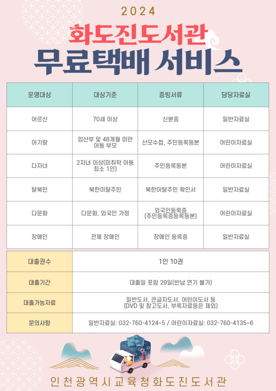 천광역시교육청화도진도서관, 도서대출 무료택배서비스 운영, 이미지/인천시교육청 제공