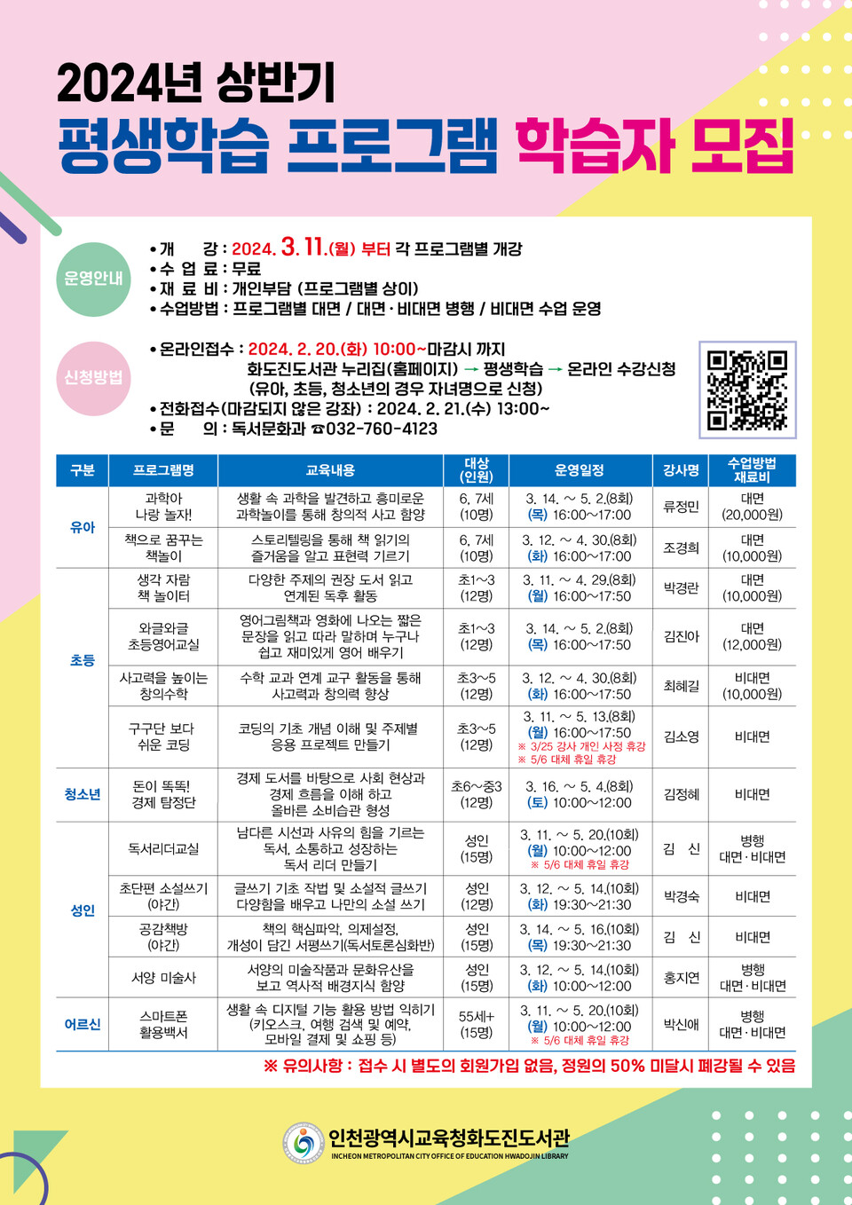 인천광역시교육청 부평·화도진도서관, 2024 상반기 평생학습프로그램 학습자 모집, 이미지/인천시교육청 제공