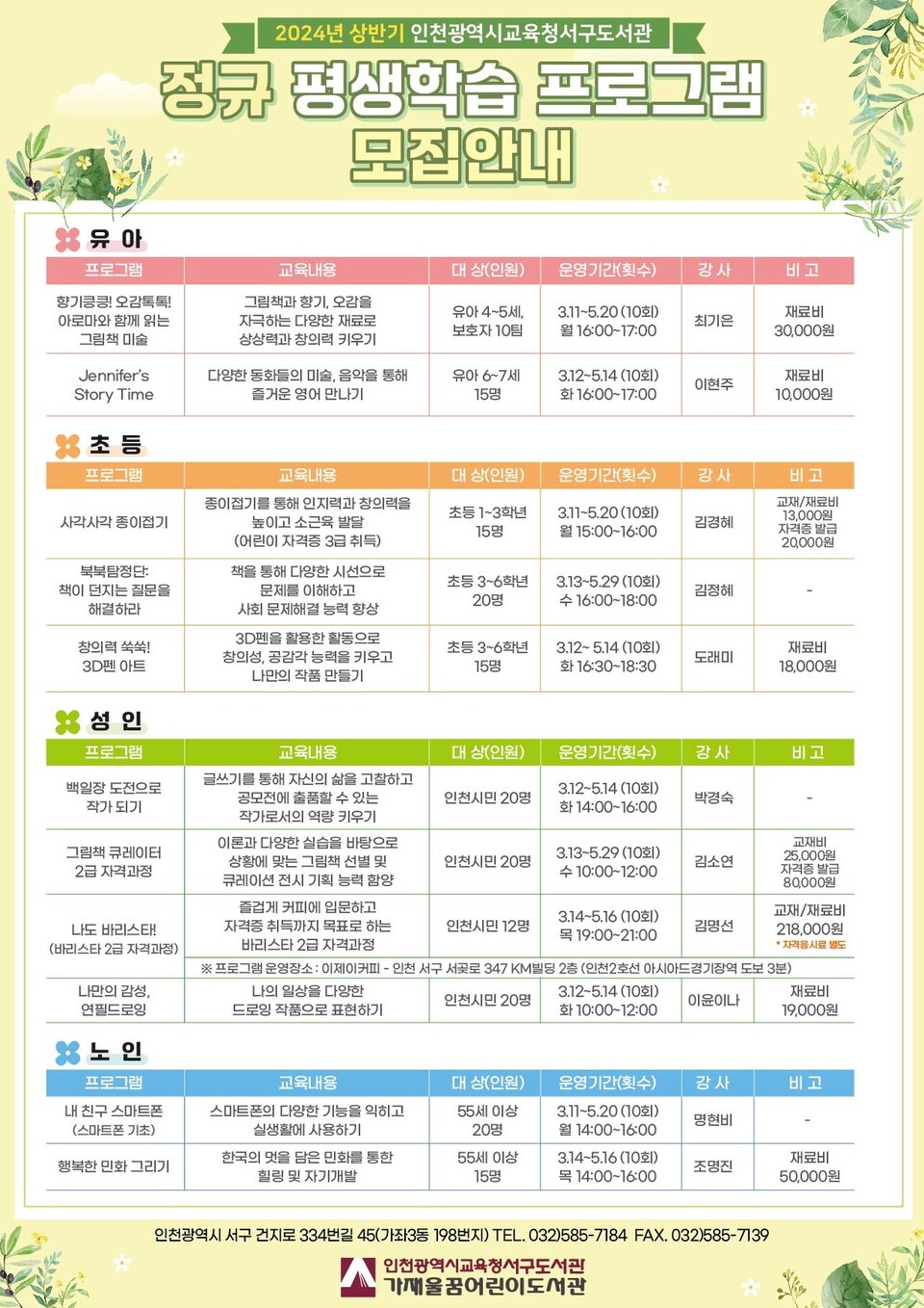 인천광역시교육청서구도서관, 2024 상반기 평생학습프로그램 학습자 모집, 이미지/인천시교육청 제공