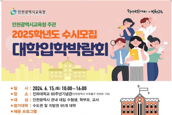 2025학년도 수시모집 대학입학박람회 포스터, 이미지/인천시교육청 제공