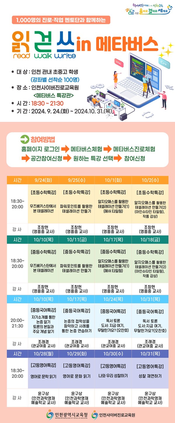 인천광역시교육청, 1,000명의 진로·직업 멘토단과 함께하는 「읽걷쓰 in 메타버스」 운영한다. 사진 / 인천광역시교육청 제공