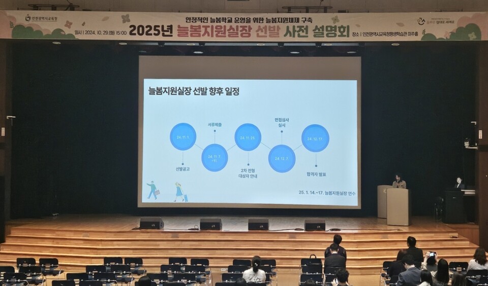 인천광역시교육청,2025년 늘봄지원실장 선발 사전 설명회 진행했다. 사진 / 인천광역시교육청 제공