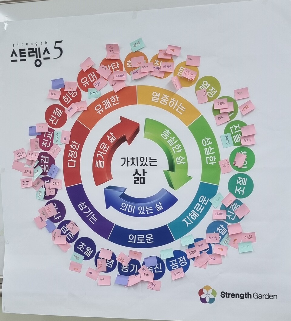 인천남부교육지원청,‘학생맞춤통합지원 학교연계 프로그램’ 실시한다. 사진 / 인천광역시교육청 제공