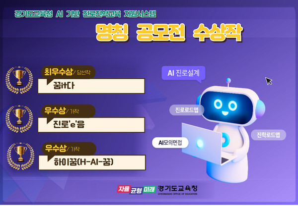 경기도교육청이 실시한 '인공지능 기반 진로진학교육 지원시스템' 명칭이 최종 선정되었다, 사진 / 경기도교육청 제공
