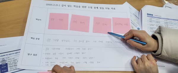 '깊이 있는 학습을 위한 교육과정 - 교수·학습-평가설계 워크숍'을 진행 중이다, 사진 / 인천북부교육지원청 제공