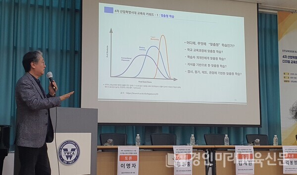 주제발표를 하고 있는 인천대 임정훈교수