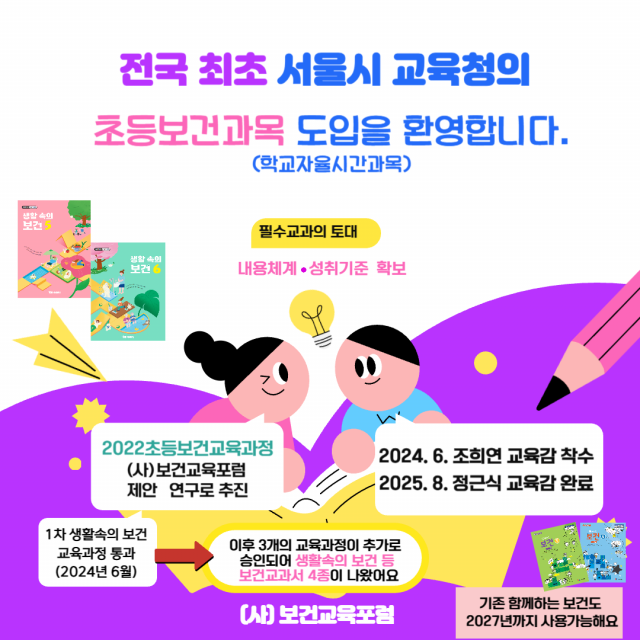 전국 최초 서울시 교육청의 초등보건과목 도입을 알리는 포스터, 이미지 / 보건교육포럼 제공